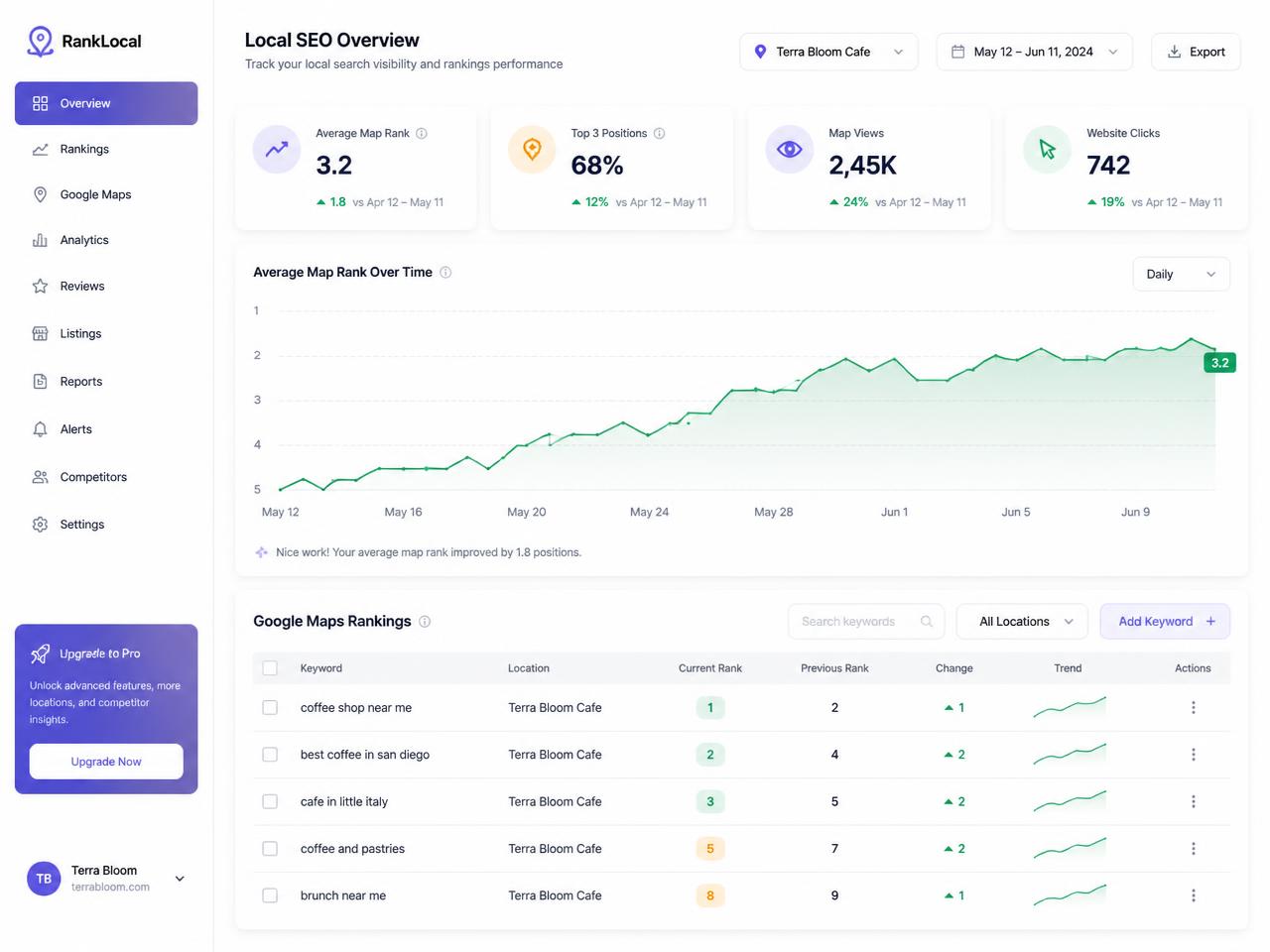 Vizogen web dashboard generating a Google Business Profile post